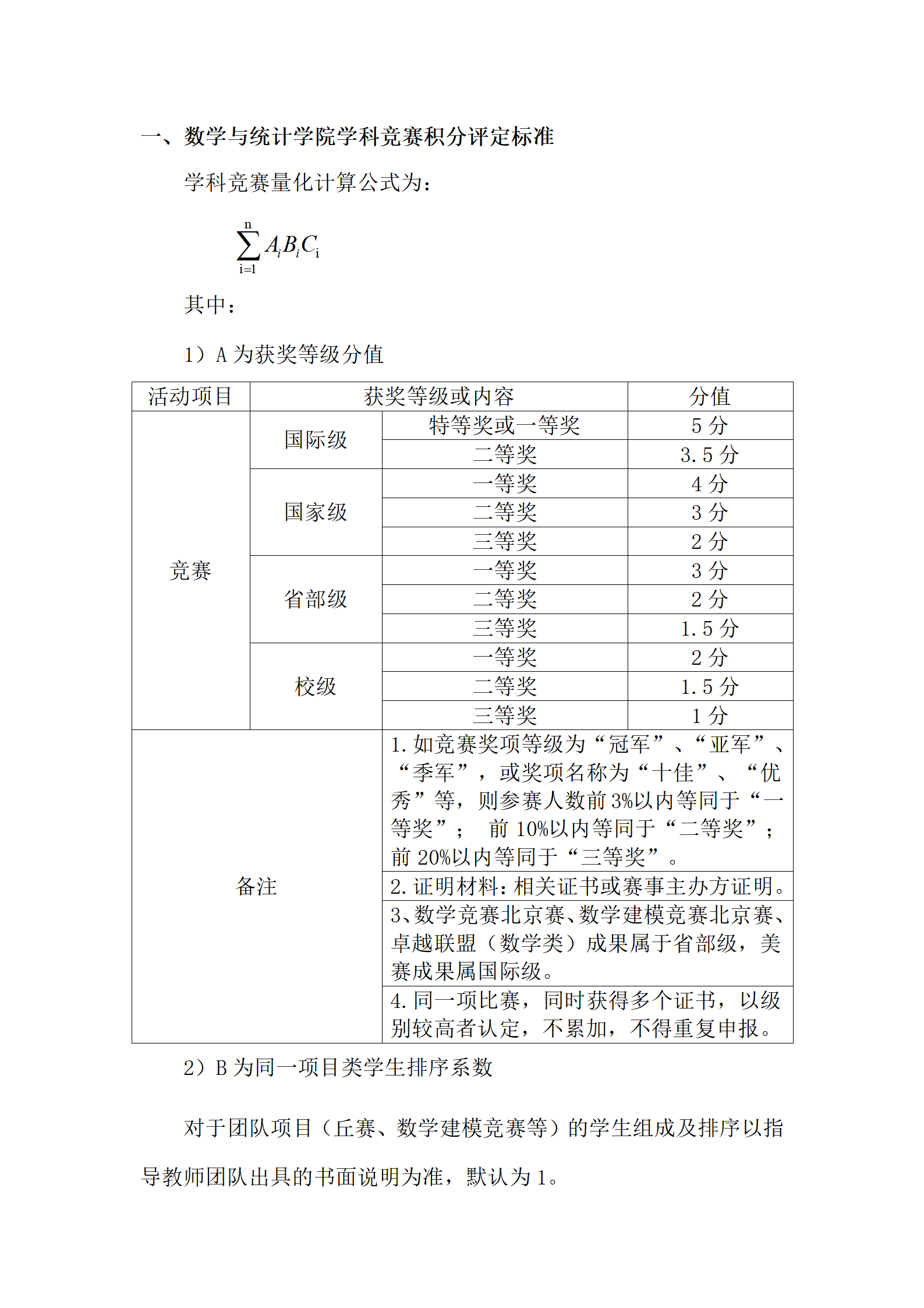 数学与统计学院2025年学科竞赛、学术论文、科技成果类项目积分评定细则（公示版）_02.png